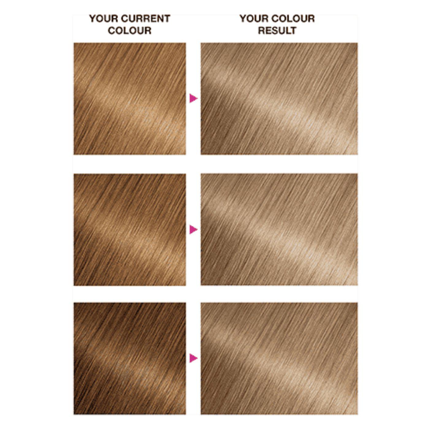 Garnier Nutrisse Permanent Hair Dye - 100% Grey Hair Coverage - Light Blonde 9 - Healthxpress.ie