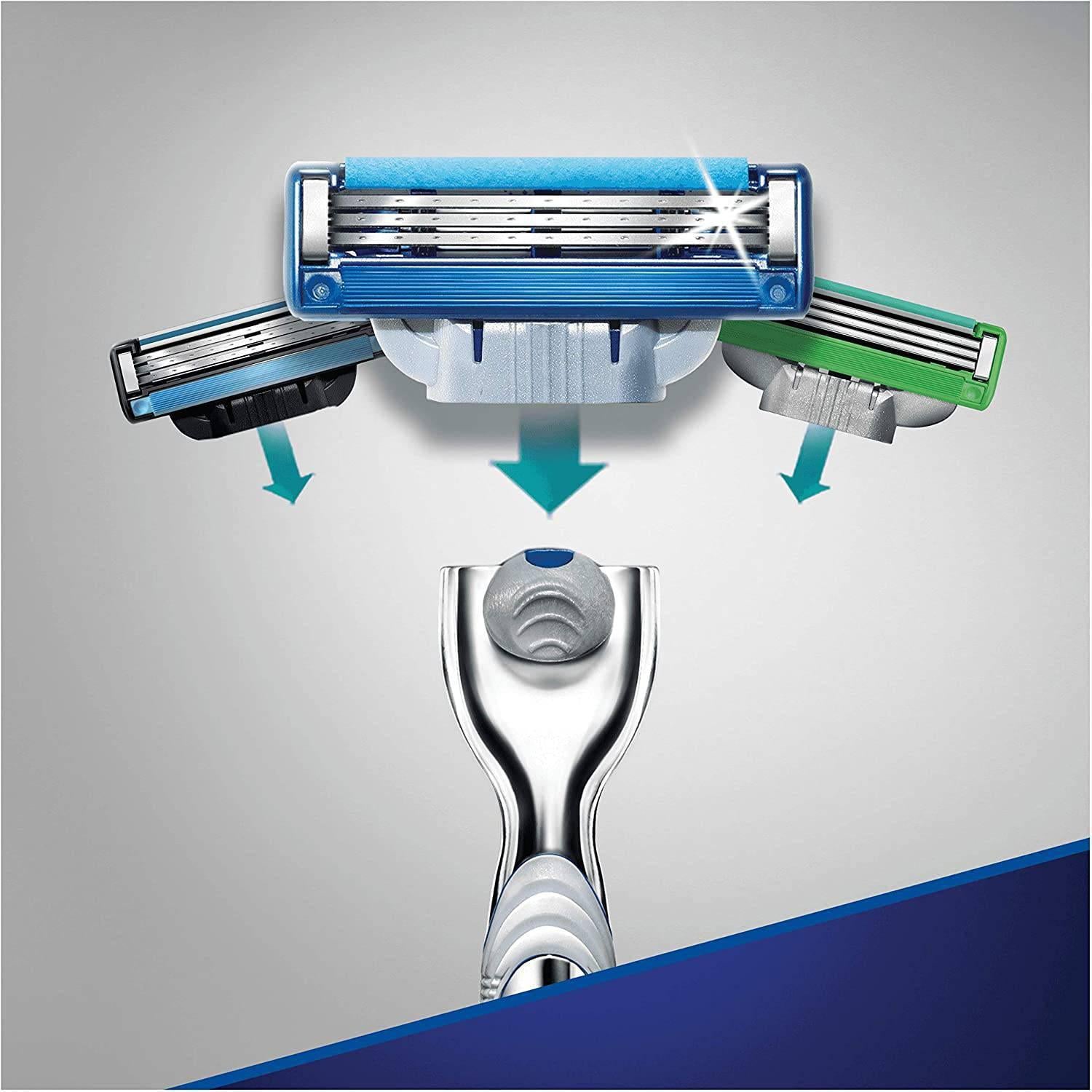 Gillette Mach3 Turbo Men's Razor - with More Lubricants and Larger Skin Guard - Healthxpress.ie