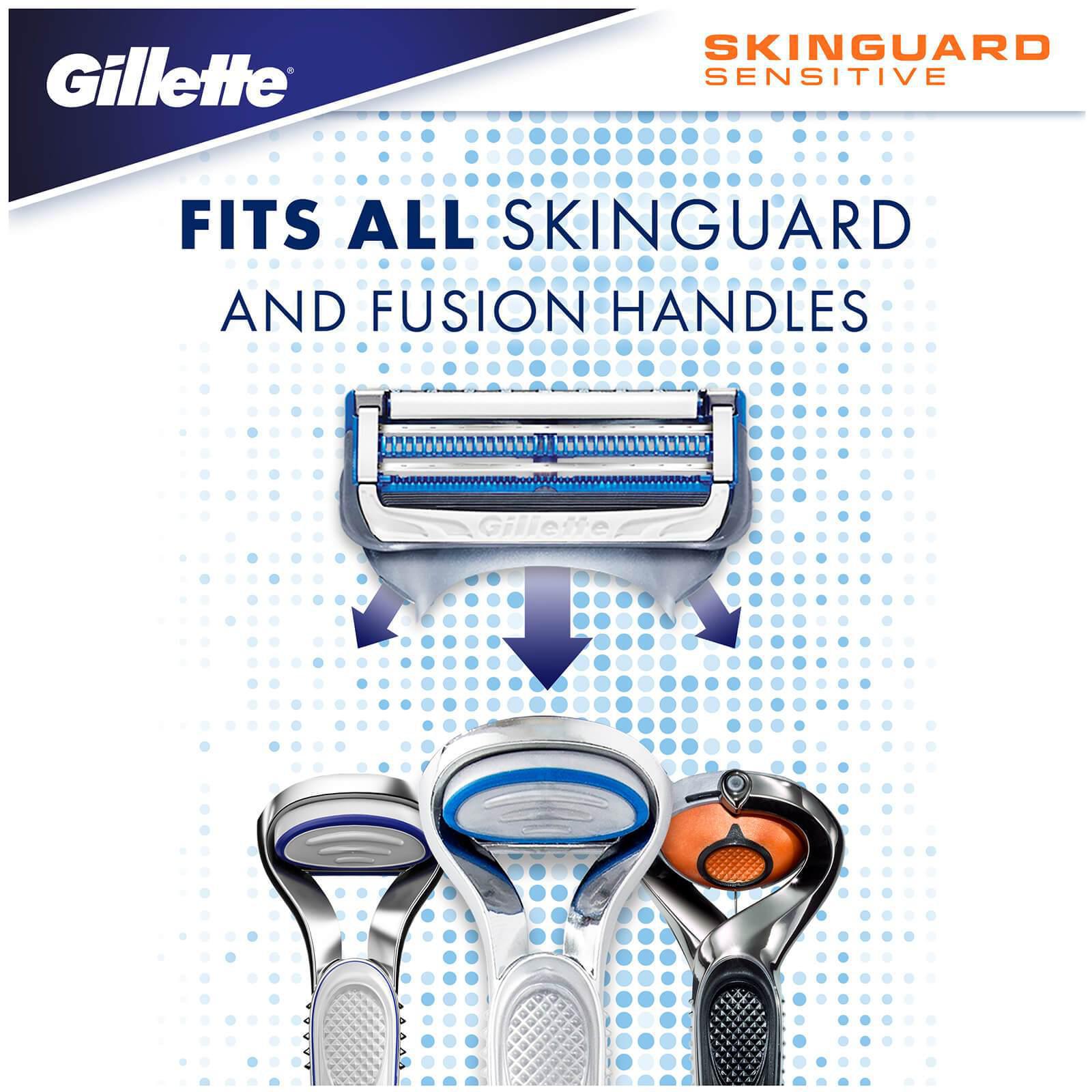 Gillette Men's Skinguard Sensitive Razor Blades - Clinically Tested - 4 Pack - Healthxpress.ie