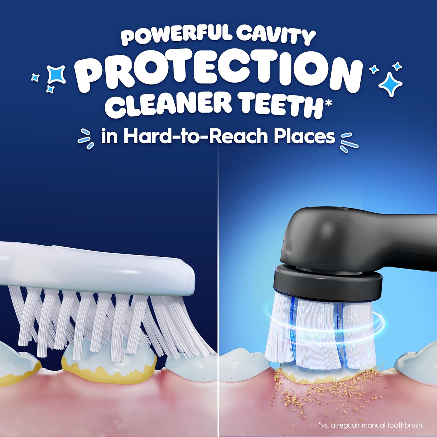 Oral-B iO Kids Marvel Spiderman Electric Toothbrush, with Travel Case, 3 Modes with Kid-Friendly Sensitive Mode, 2-Min Music Timer, for Ages 6+