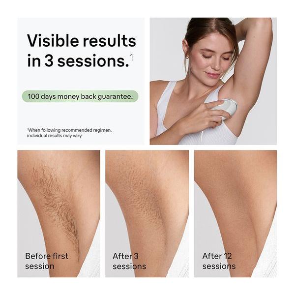Braun IPL Silk-expert Mini, At Home Hair Removal, PL1114, Permanent Visible Hair Removal, - White