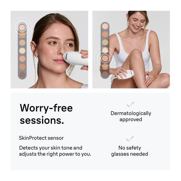 Braun IPL Silk-expert Mini, At Home Hair Removal, PL1114, Permanent Visible Hair Removal, - White