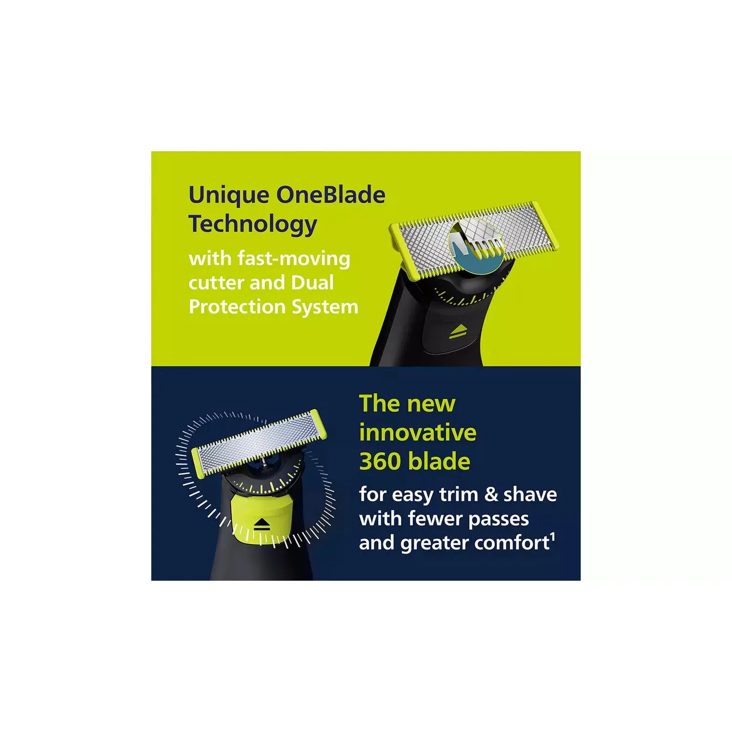 PHILIPS OneBlade Pro 360 QP6652/61 Wet & Dry Foil Shaver - Black