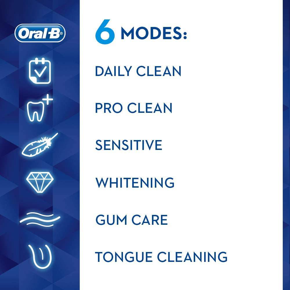 Oral-B Genius 8000 Electric Toothbrush, 1 Silver App Connected Handle, 5 Modes with Sensitive, Pressure Sensor, 3 Toothbrush Heads - Healthxpress.ie