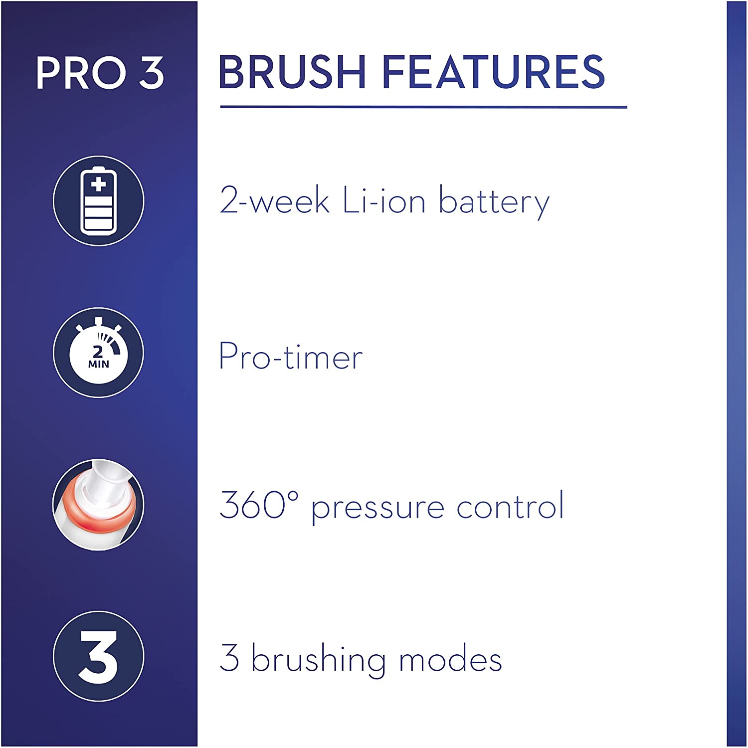 Oral-B Pro 3 - 3000 - White Electric Toothbrush, 1 Handle with Visible Pressure Sensor, 1 Toothbrush Head, Designed By Braun - Healthxpress.ie