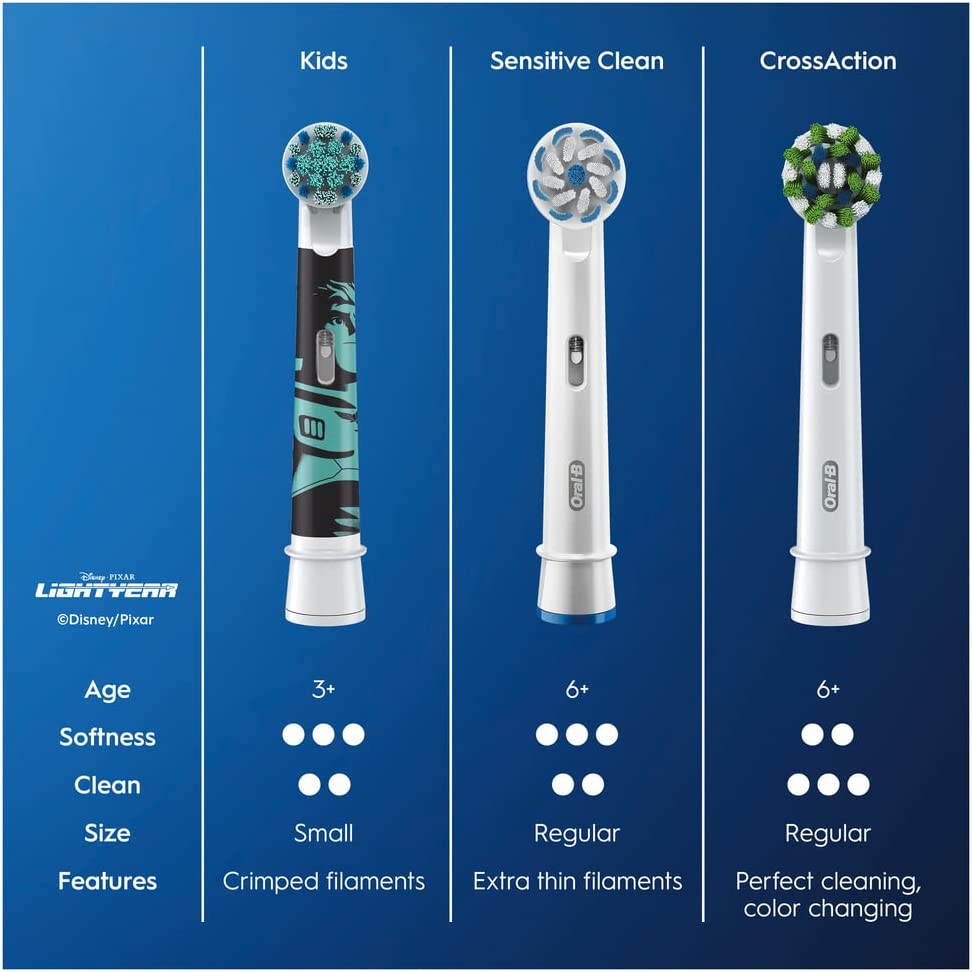 Oral-B Stages Power Kids Replacement Toothbrush Heads - Buzz Lightyear Pack of 4 - Healthxpress.ie