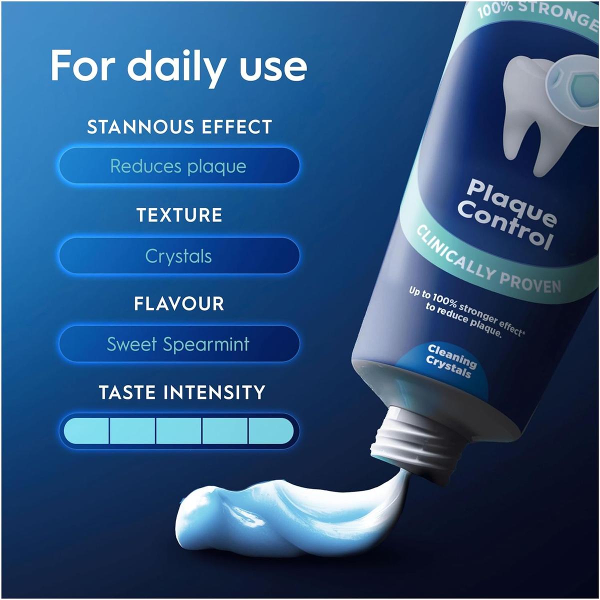 Oral-B Pro Expert Advanced Plaque Protection 125ml - Mega Pack