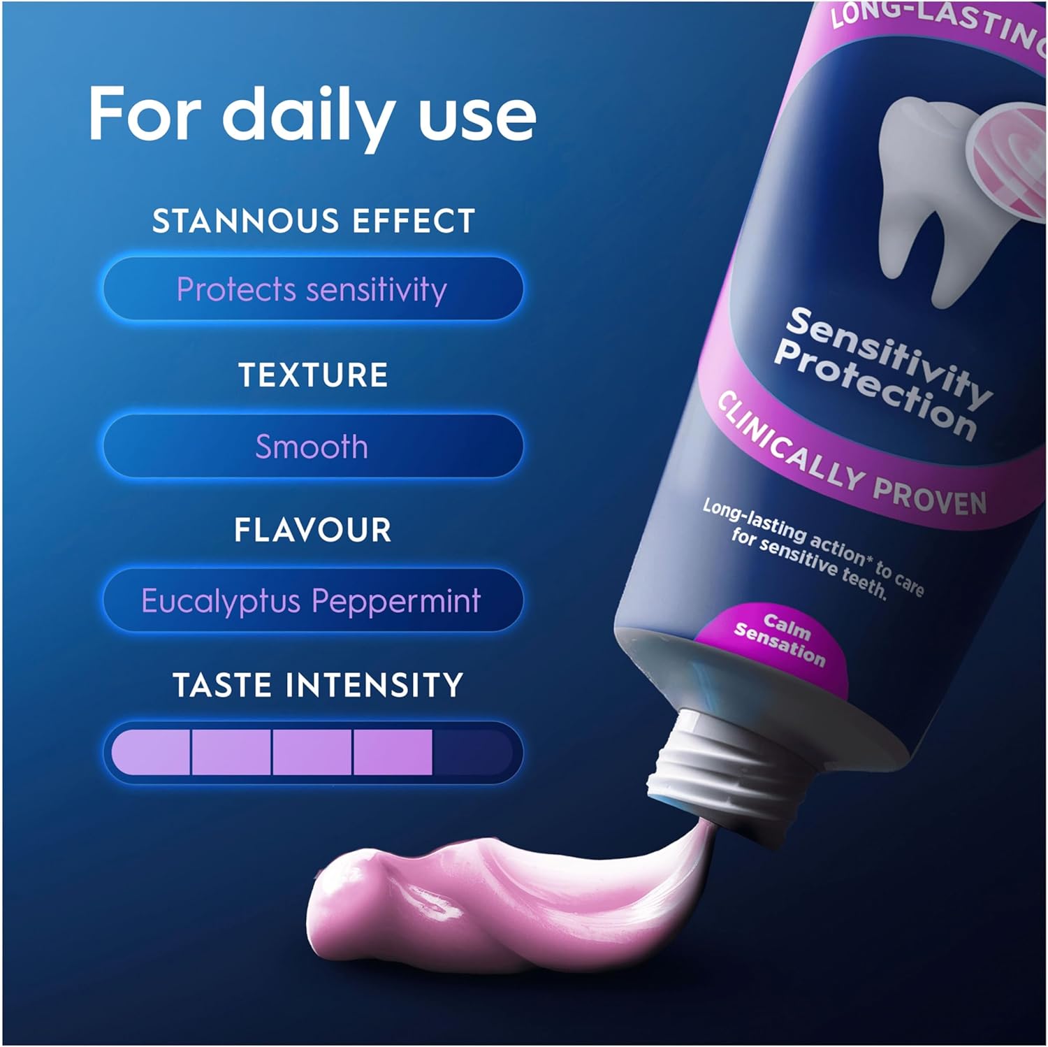 Oral-B Pro Expert Advanced Sensitive Protect 75ml