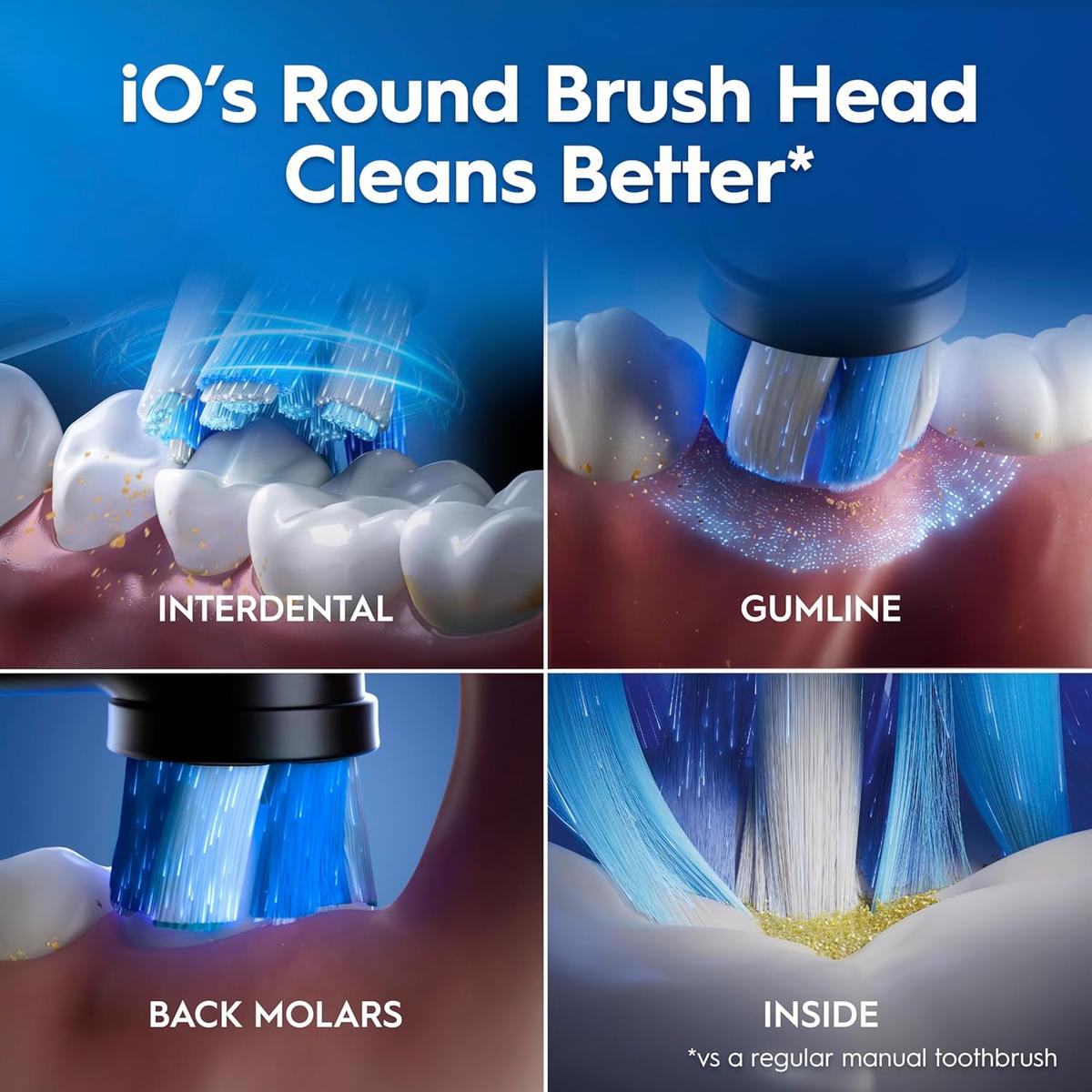 Oral-B iO round brush head cleaning interdental spaces, gumlines, molars, and inner tooth surfaces with blue bristles.
