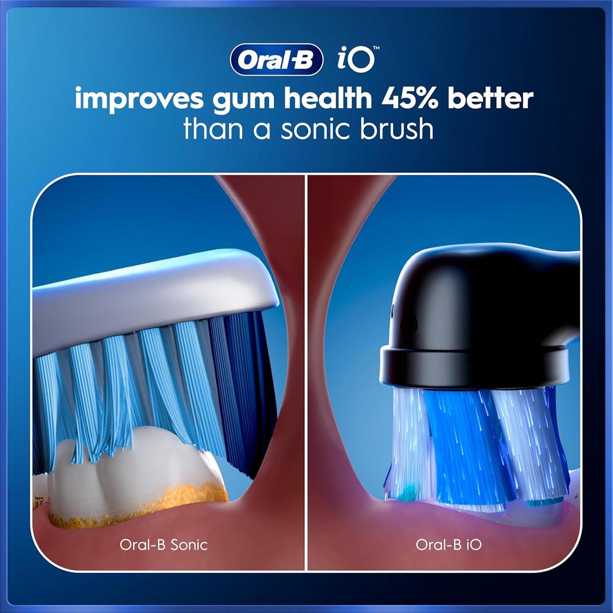 Comparison of Oral-B Sonic and black Oral-B iO electric toothbrush heads cleaning teeth to demonstrate improved gum health.