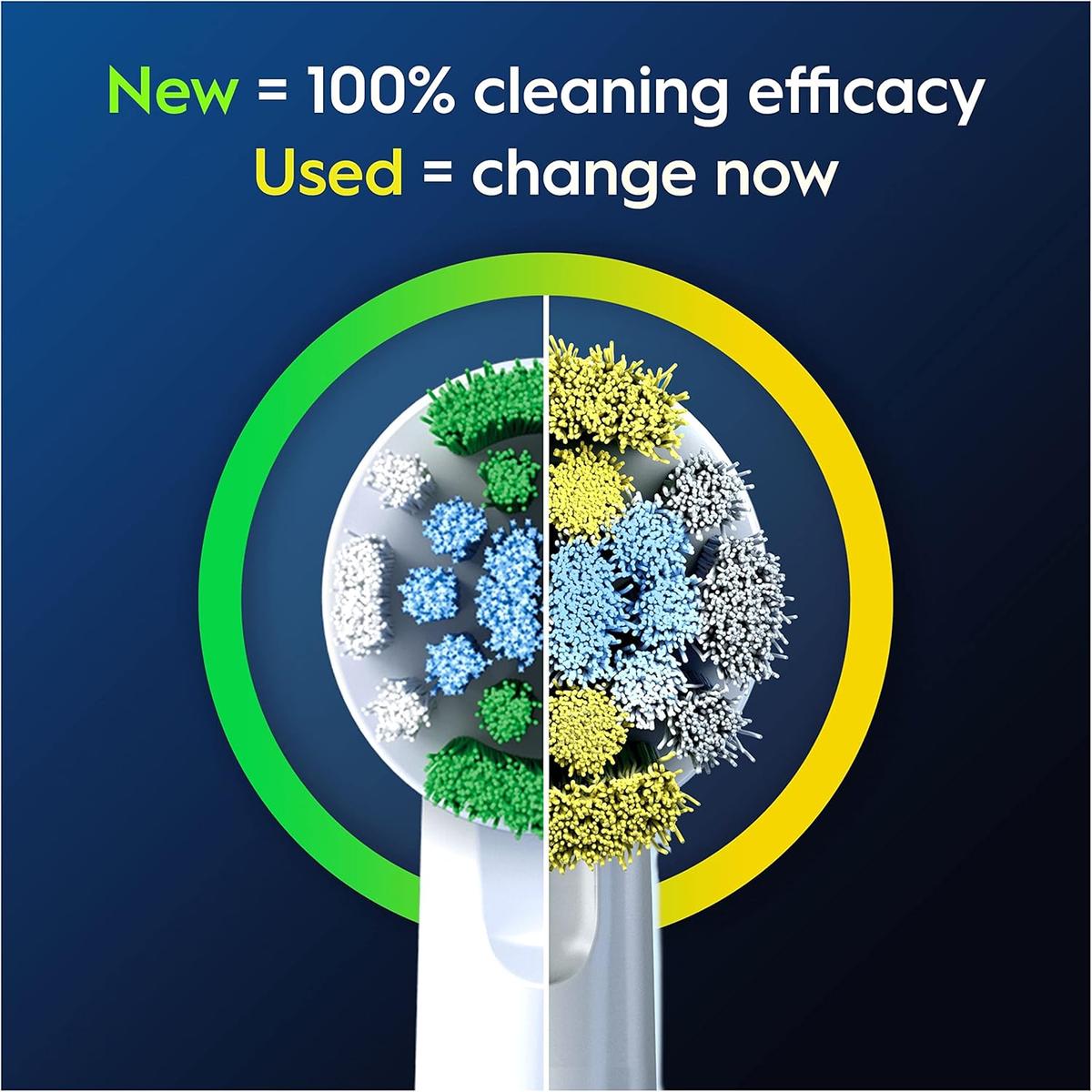 Oral-B electric toothbrush head showing green bristles for new and yellow bristles for replacement indicator.