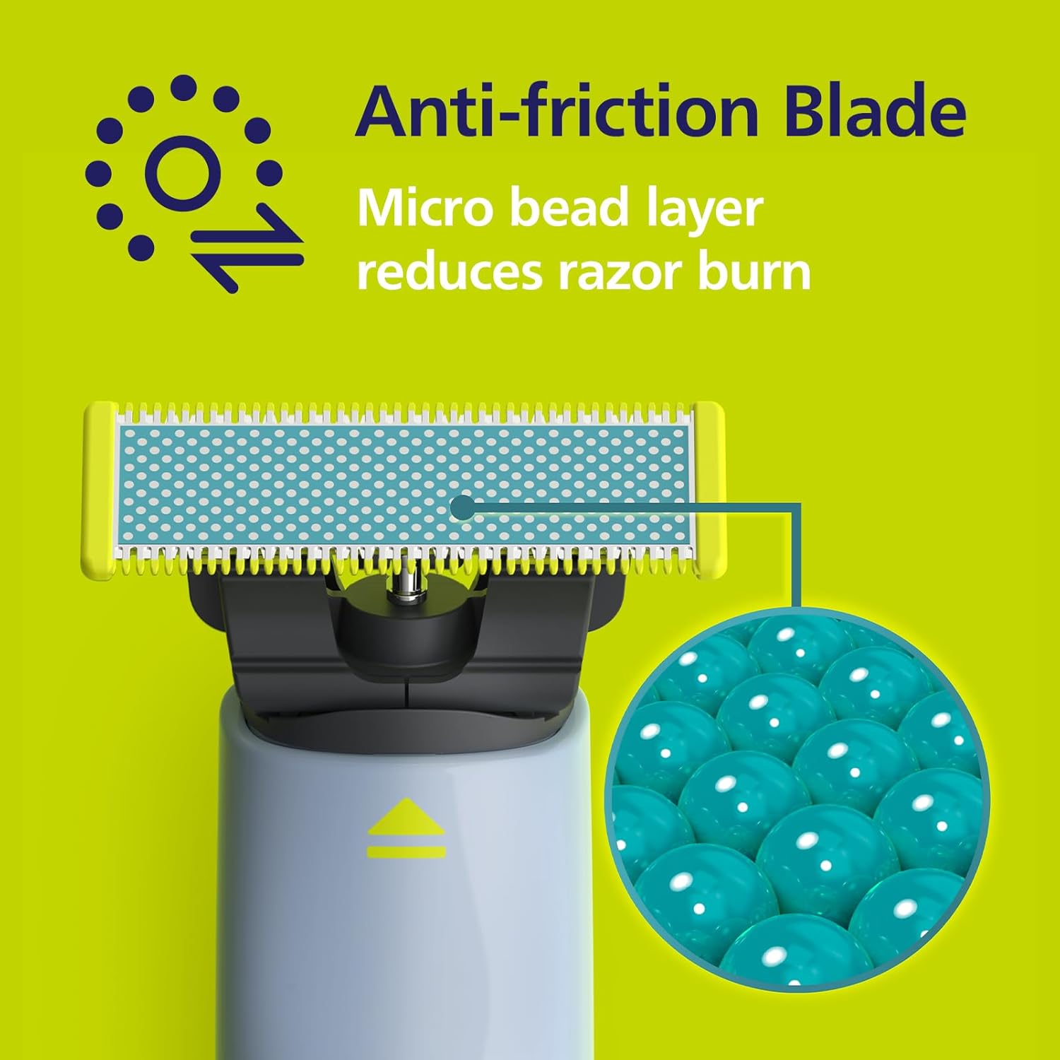 Philips OneBlade Anti-Friction Blade, Compatible with all OneBlade & Pro Electric Shaver & Trimmers, 4-Month Supply (QP215/50) 1pk