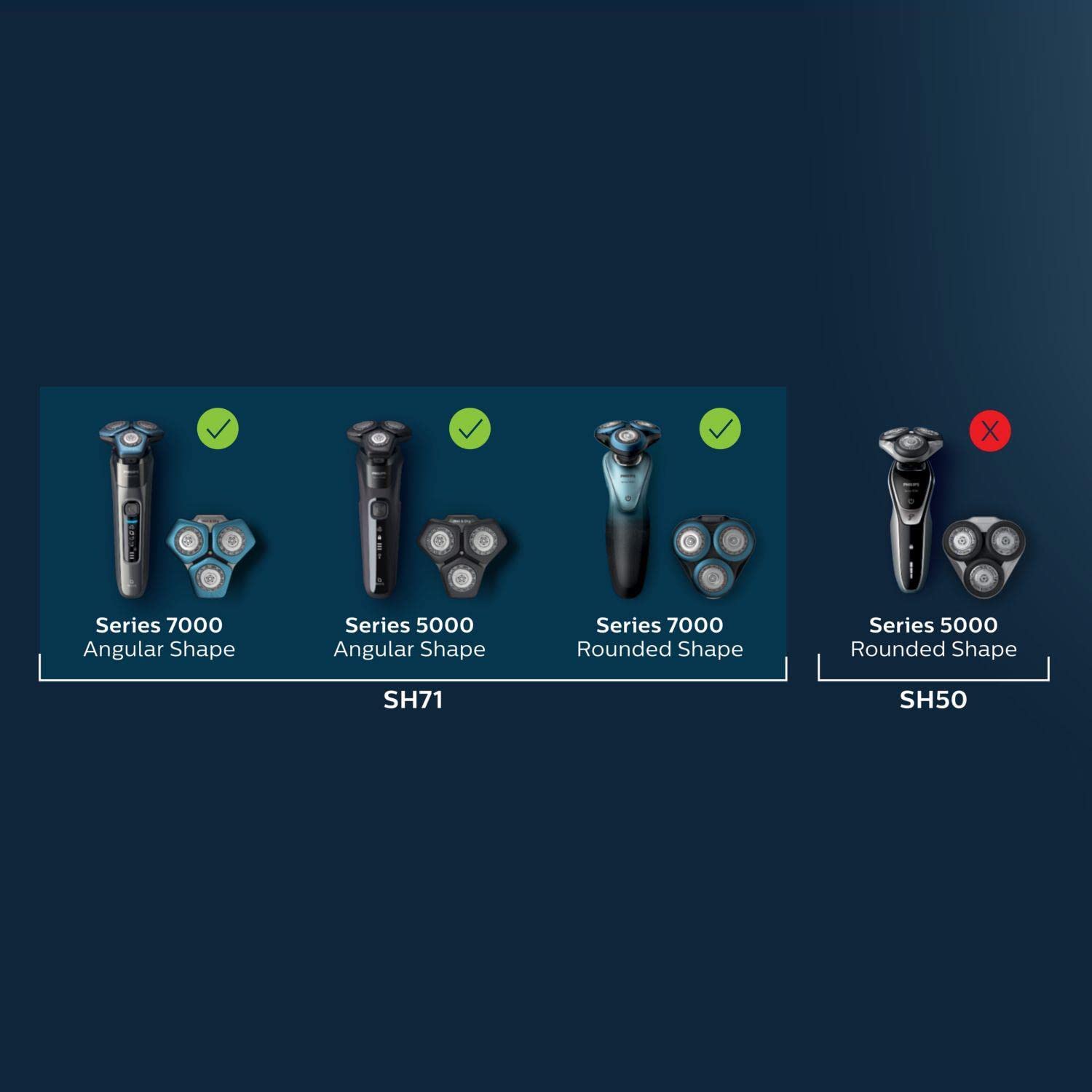 Philips SH71/50 Shaving Heads compatible with Philips Shavers Series 7