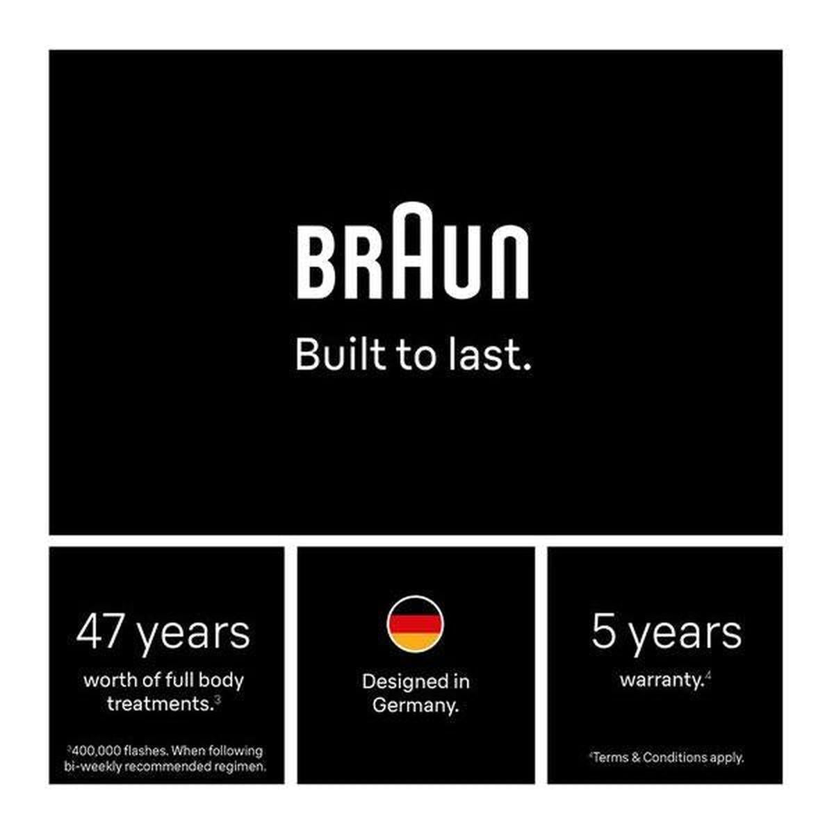 Braun Silk-expert Pro 5 infographic highlighting 47 years of treatment capacity, German design, and 5-year warranty.