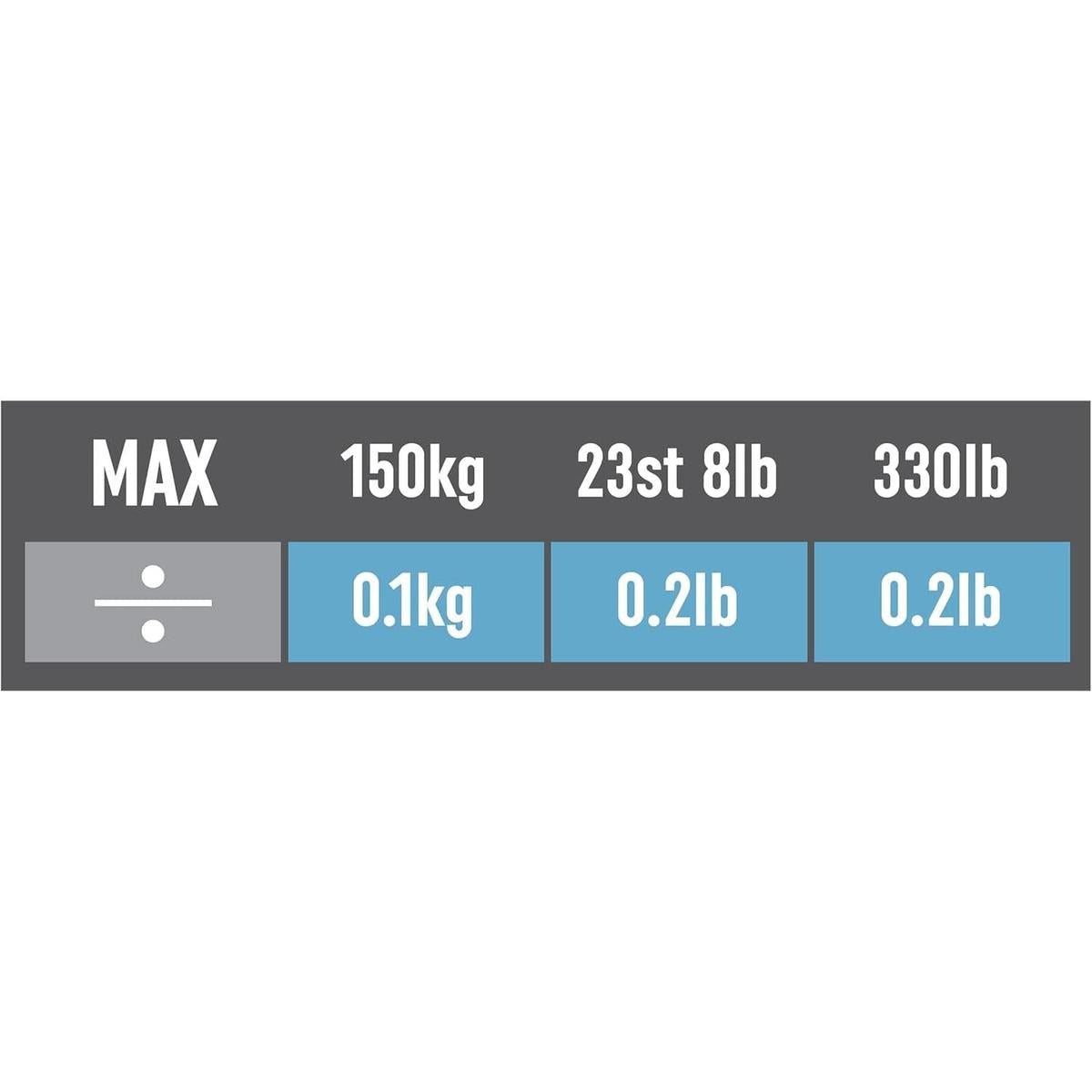Salter bathroom scale technical specifications chart showing 150kg maximum capacity and 0.1kg measurement increments.
