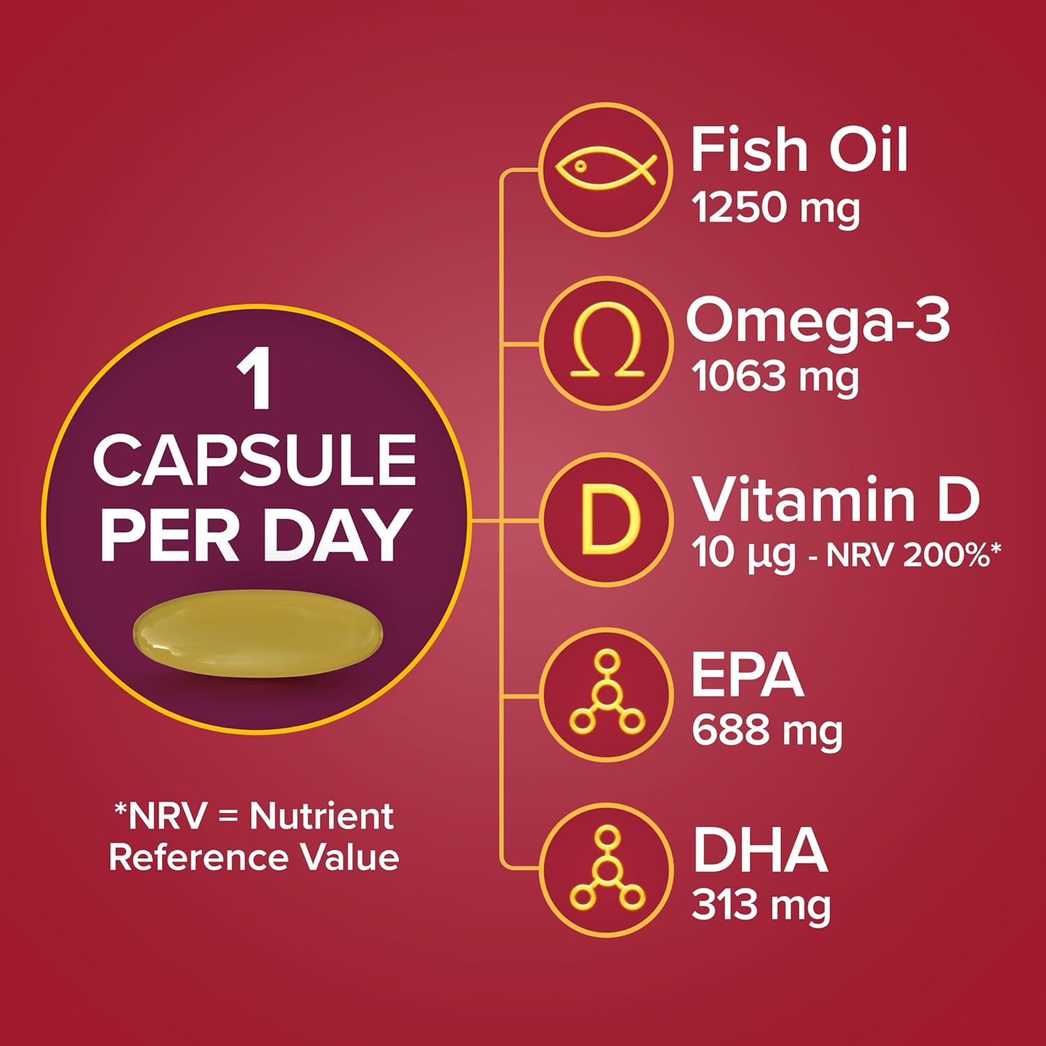 Seven Seas Omega-3 Fish Oil Max Strength, 1250 mg Fish Oil, 1063 mg Omega-3, 250 mg EPA & DHA & Vitamin D, 30 Capsules