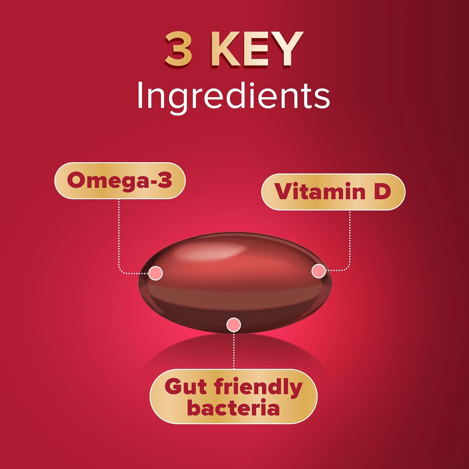 Seven Seas Omega-3 & Gut Friendly Bacteria: with Vitamin D, Omega-3 and Bacillus Subtilis, Food Supplements, 30-Day Pack